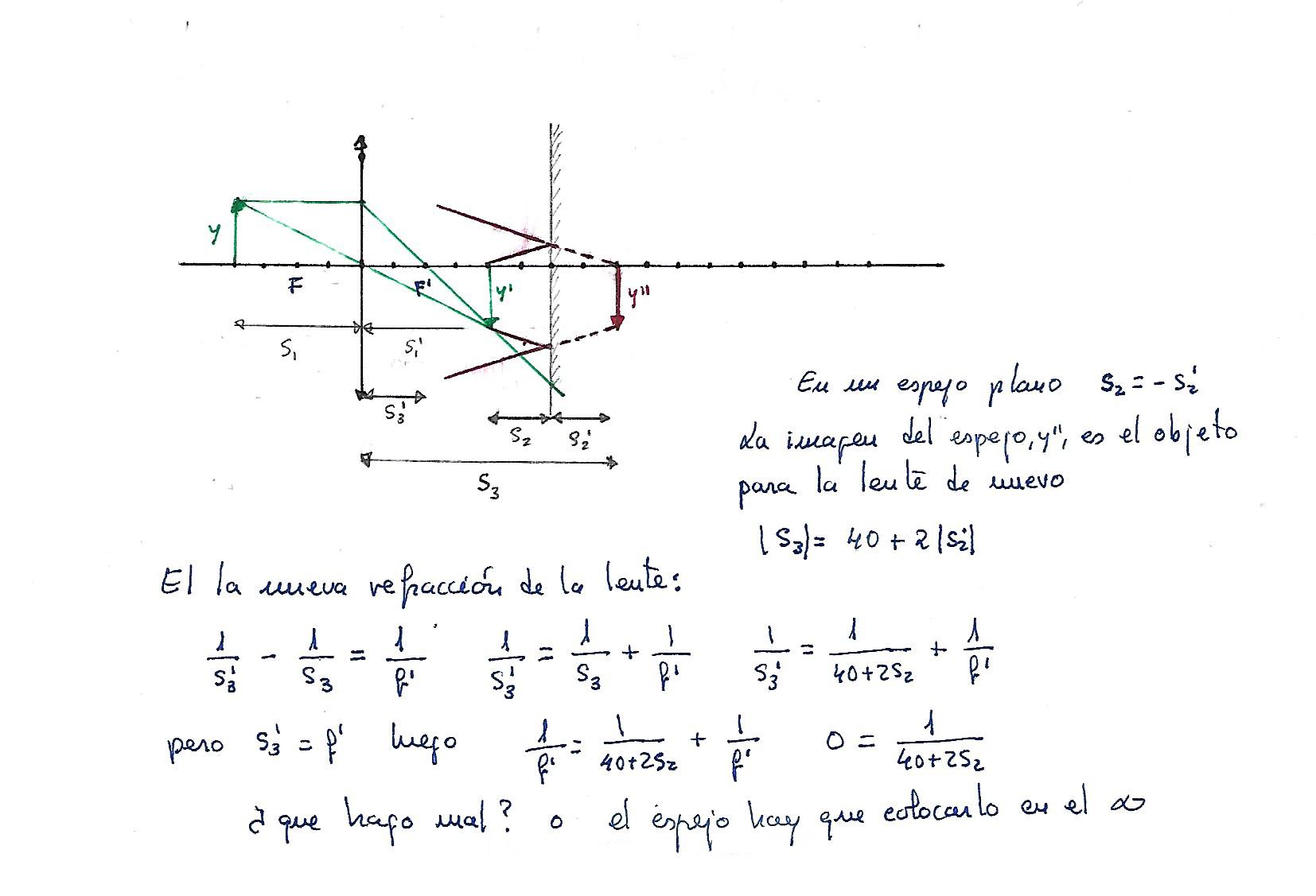 lente y espejo.jpg