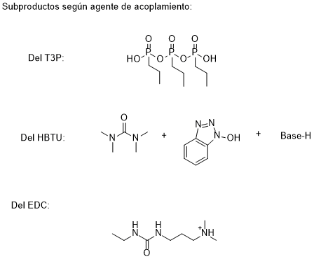 amide coupling byproducts.gif
