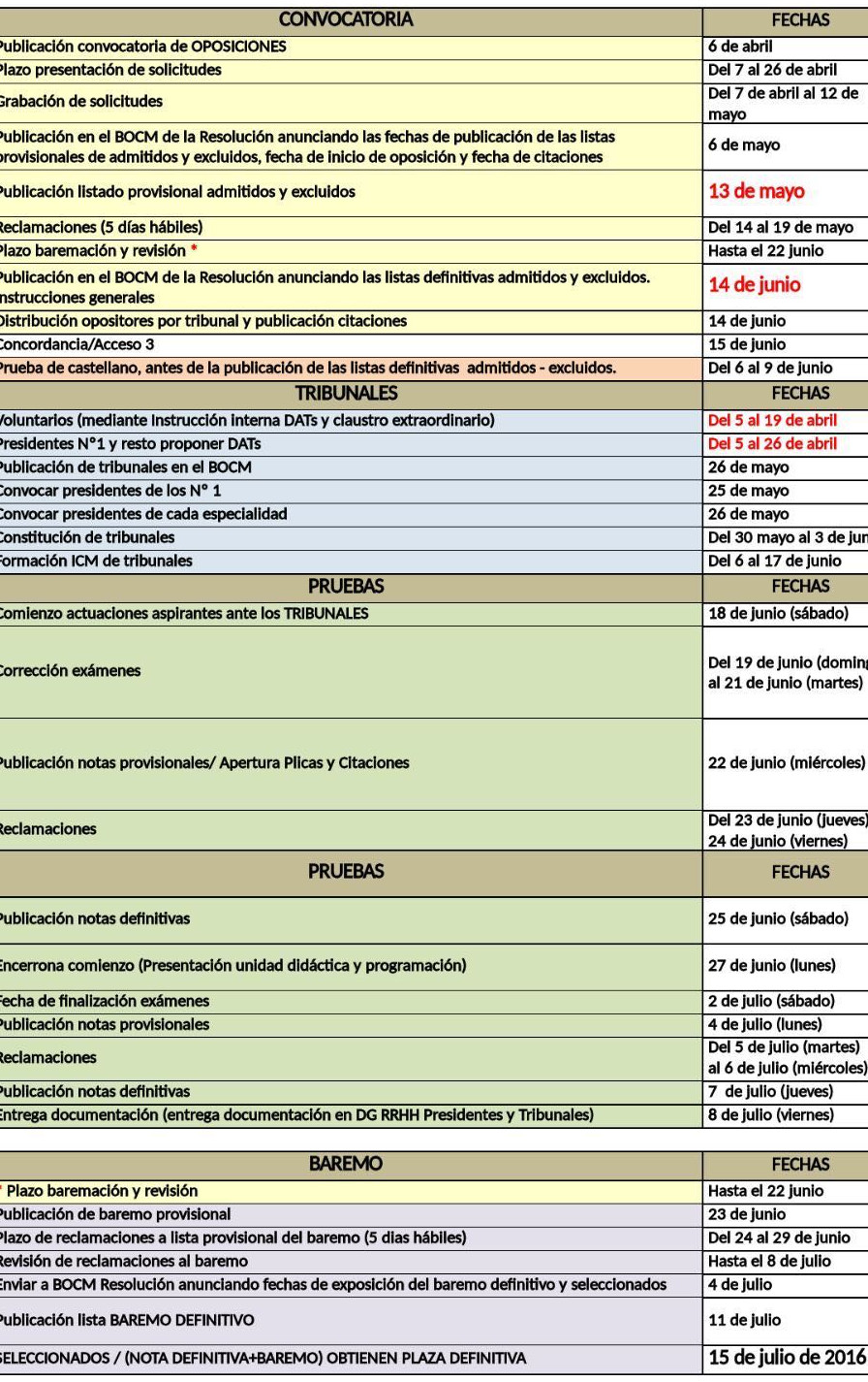 CalendarioOficiosoOposMadrid2016.jpg